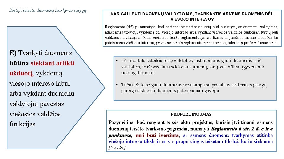 Šeštoji teisėto duomenų tvarkymo sąlygą KAS GALI BŪTI DUOMENŲ VALDYTOJAS, TVARKANTIS ASMENS DUOMENIS DĖL