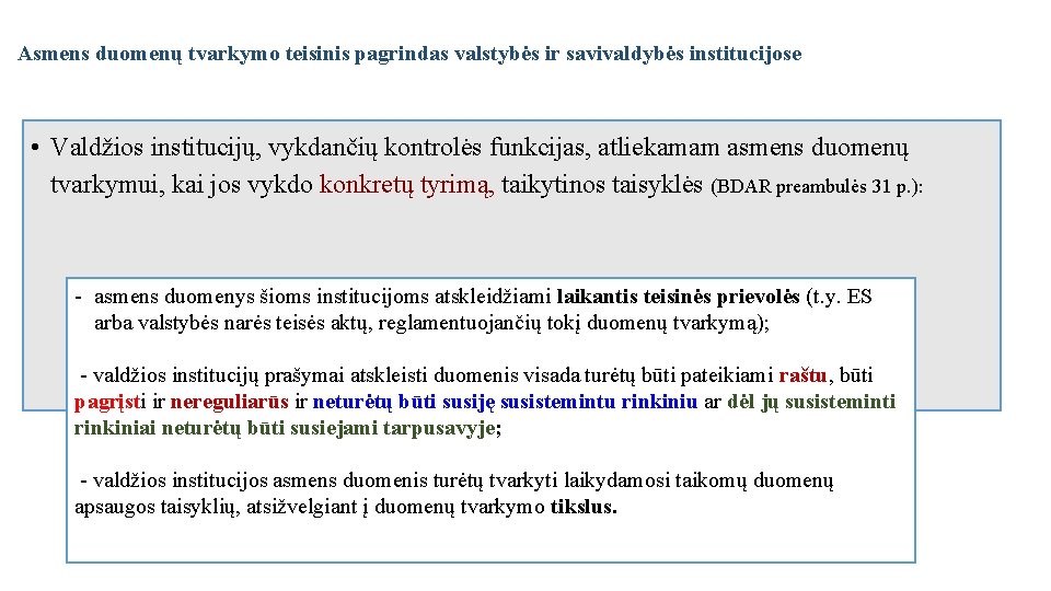 Asmens duomenų tvarkymo teisinis pagrindas valstybės ir savivaldybės institucijose • Valdžios institucijų, vykdančių kontrolės