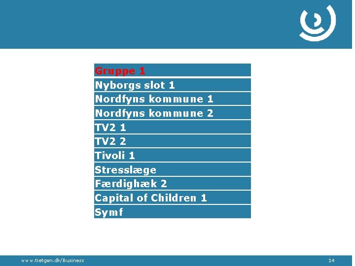 Gruppe 1 Nyborgs slot 1 Nordfyns kommune 2 TV 2 1 TV 2 2