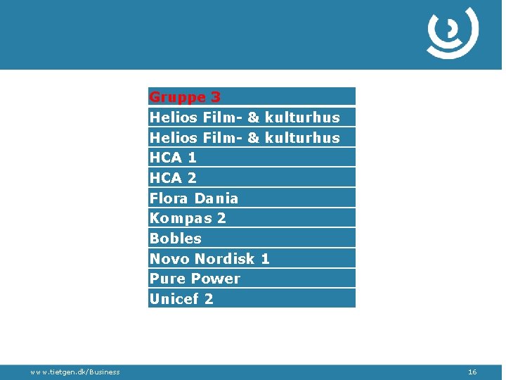 Gruppe 3 Helios Film- & kulturhus HCA 1 HCA 2 Flora Dania Kompas 2