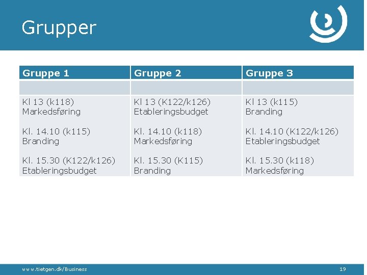 Grupper Gruppe 1 Gruppe 2 Gruppe 3 Kl 13 (k 118) Markedsføring Kl 13