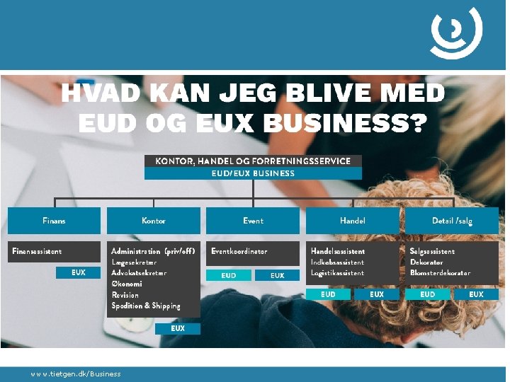 www. tietgen. dk/Business 