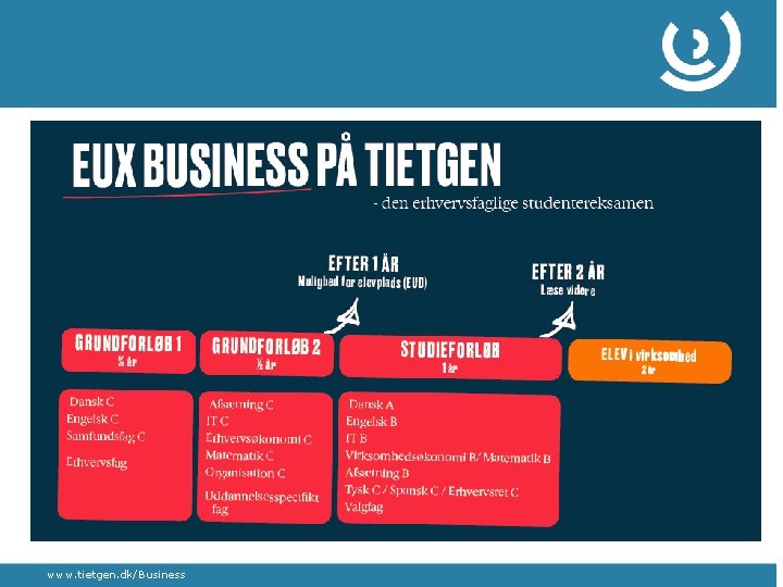 www. tietgen. dk/Business 