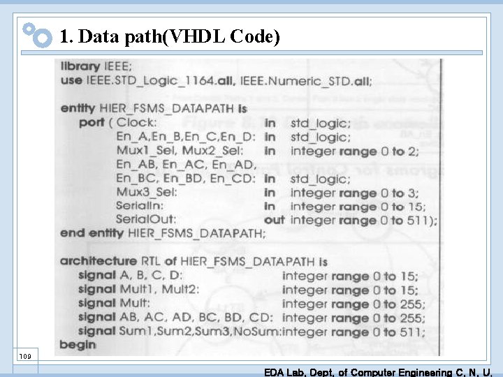 1. Data path(VHDL Code) 109 EDA Lab. Dept. of Computer Engineering C. N. U.