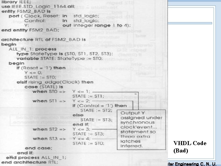 VHDL Code (Bad) 11 EDA Lab. Dept. of Computer Engineering C. N. U. 