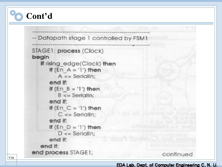 Cont’d 110 EDA Lab. Dept. of Computer Engineering C. N. U. 