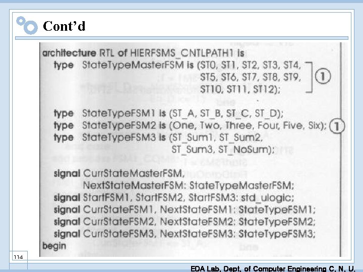 Cont’d 114 EDA Lab. Dept. of Computer Engineering C. N. U. 