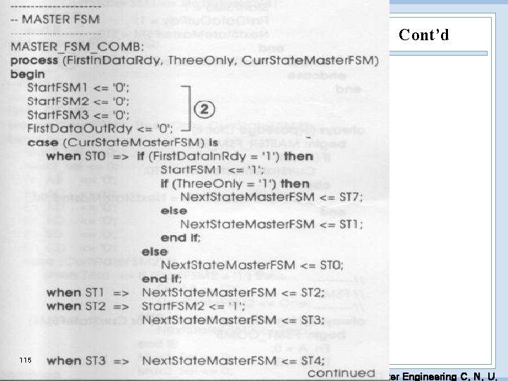 Cont’d 115 EDA Lab. Dept. of Computer Engineering C. N. U. 