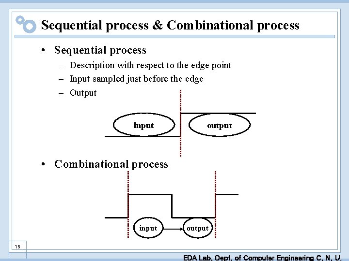 Sequential process & Combinational process • Sequential process – Description with respect to the