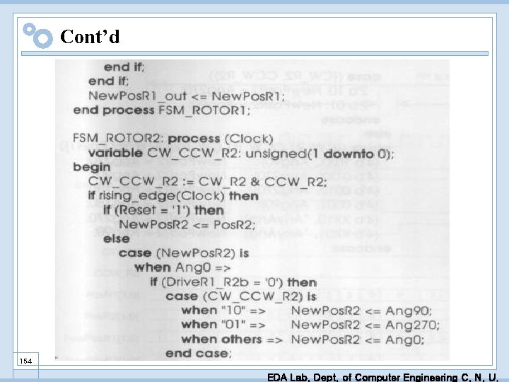 Cont’d 154 EDA Lab. Dept. of Computer Engineering C. N. U. 