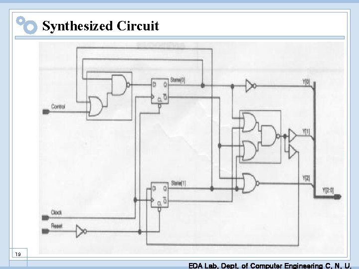 Synthesized Circuit 19 EDA Lab. Dept. of Computer Engineering C. N. U. 