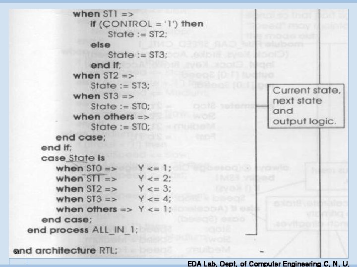 25 EDA Lab. Dept. of Computer Engineering C. N. U. 