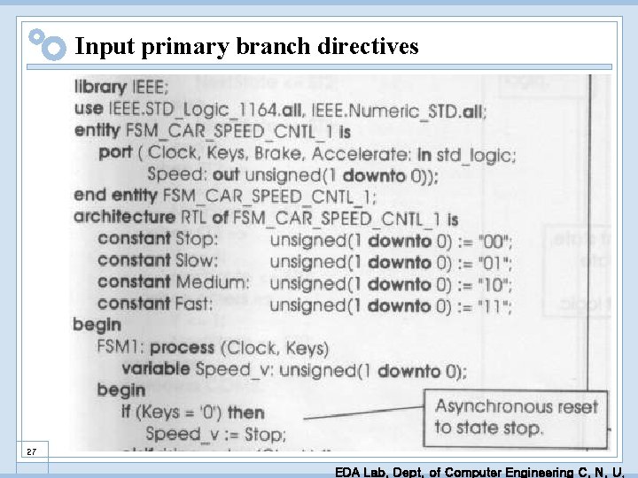 Input primary branch directives 27 EDA Lab. Dept. of Computer Engineering C. N. U.