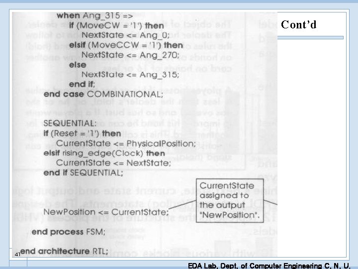 Cont’d 41 EDA Lab. Dept. of Computer Engineering C. N. U. 