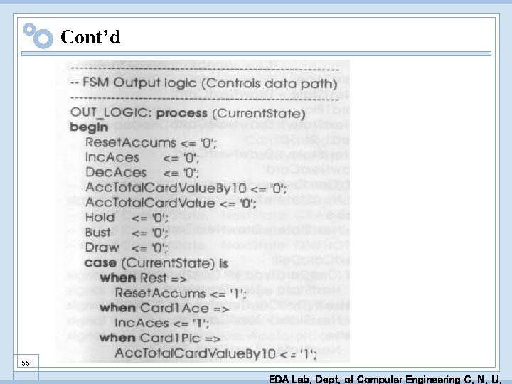 Cont’d 55 EDA Lab. Dept. of Computer Engineering C. N. U. 