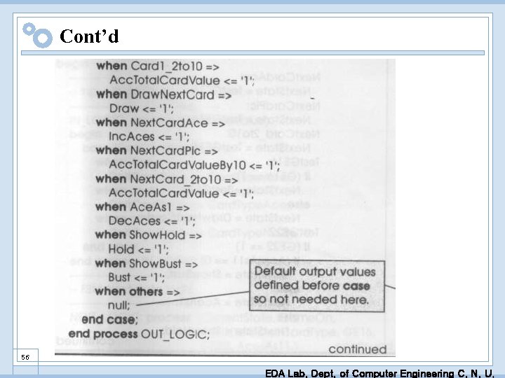 Cont’d 56 EDA Lab. Dept. of Computer Engineering C. N. U. 