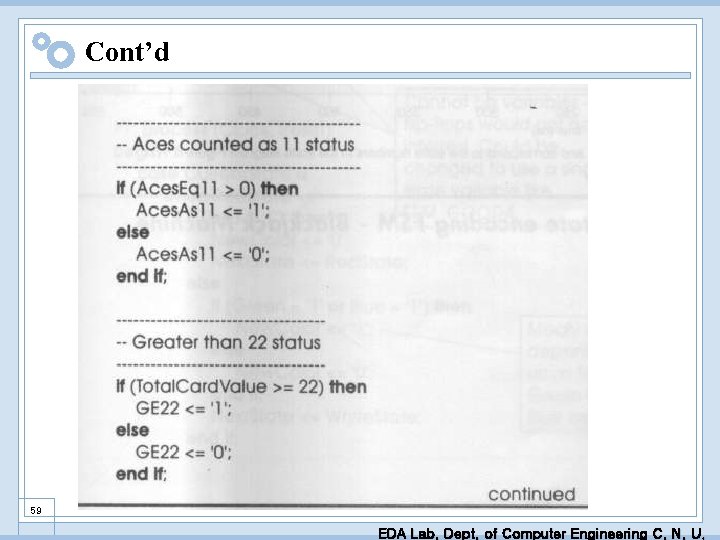 Cont’d 59 EDA Lab. Dept. of Computer Engineering C. N. U. 