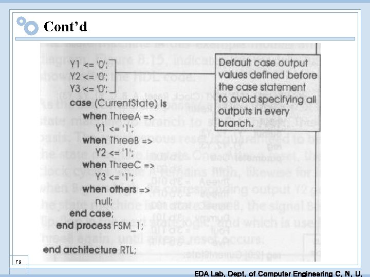 Cont’d 79 EDA Lab. Dept. of Computer Engineering C. N. U. 