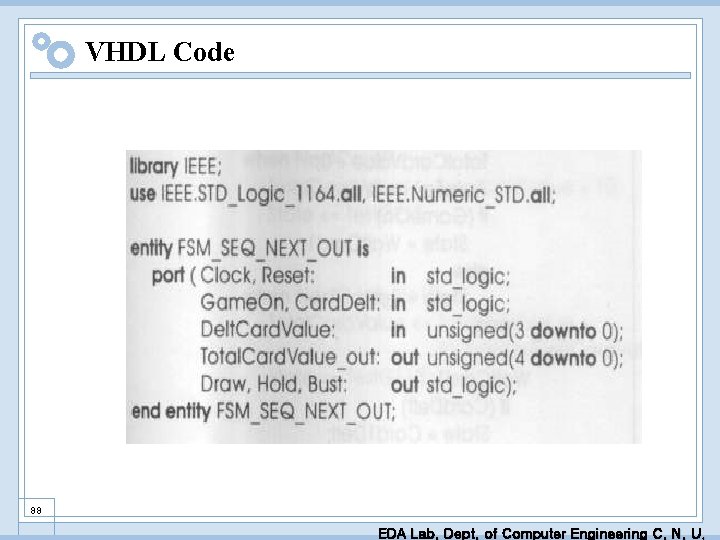 VHDL Code 88 EDA Lab. Dept. of Computer Engineering C. N. U. 