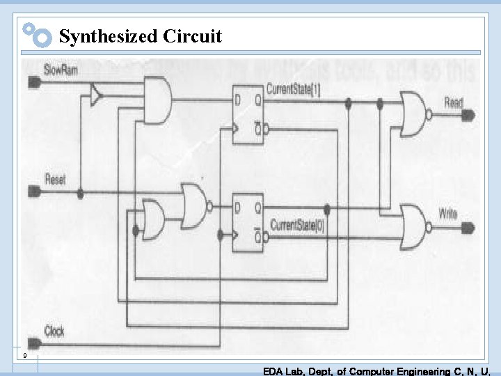 Synthesized Circuit 9 EDA Lab. Dept. of Computer Engineering C. N. U. 