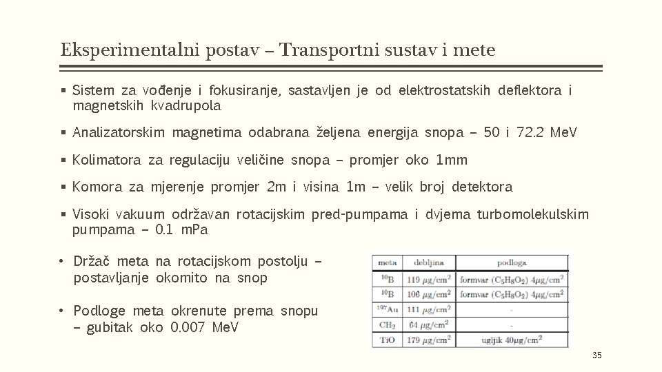 Eksperimentalni postav – Transportni sustav i mete § Sistem za vođenje i fokusiranje, sastavljen