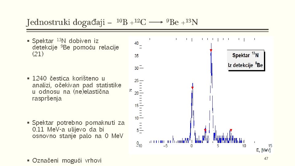 Jednostruki događaji – 10 B +12 C 9 Be +13 N § Spektar 13