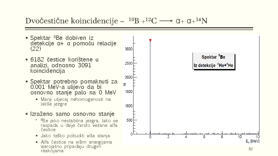 Dvočestične koincidencije – 10 B +12 C α+ α+14 N § Spektar 8 Be