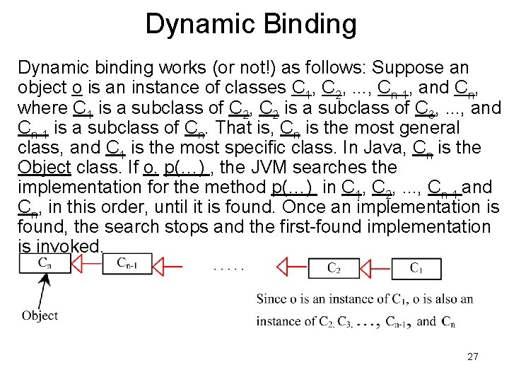 Dynamic Binding Dynamic binding works (or not!) as follows: Suppose an object o is Dynamic Binding Dynamic binding works (or not!) as follows: Suppose an object o is