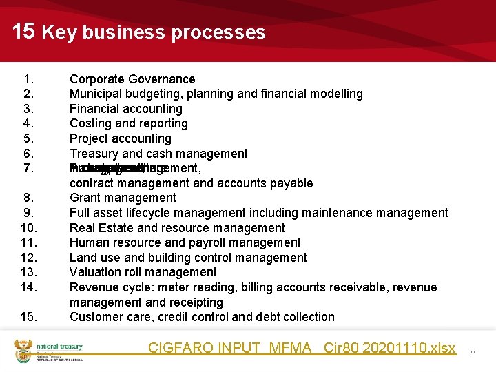 15 Key business processes 1. 2. 3. 4. 5. 6. 7. 8. 9. 10.