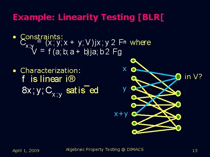 Example: Linearity Testing [BLR[ • Constraints: Cx ; y = (x; y; x +