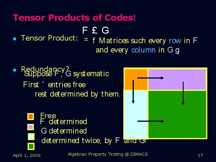 Tensor Products of Codes! F £ G n Tensor Product: = f Mat rices