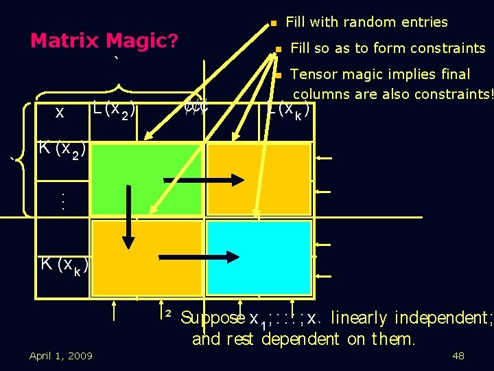 n Matrix Magic? n ` x ` L (x 2 ) n ¢¢¢ Fill