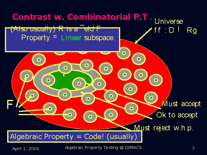 Contrast w. Combinatorial P. T. Universe (Also usually) R is a ¯eld F Property