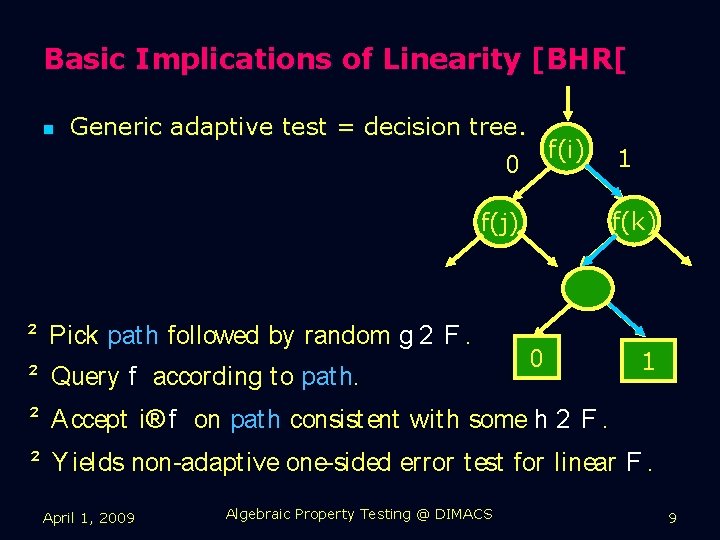 Basic Implications of Linearity [BHR[ n Generic adaptive test = decision tree. f(i) 0