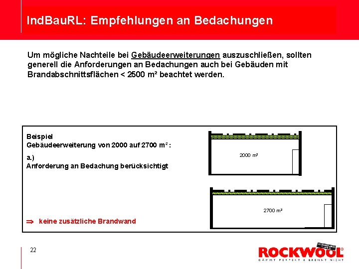 Ind. Bau. RL: Empfehlungen an Bedachungen Um mögliche Nachteile bei Gebäudeerweiterungen auszuschließen, sollten generell