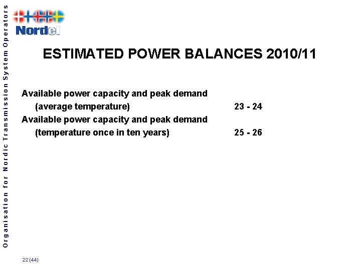 Organisation for Nordic Transmission System Operators ESTIMATED POWER BALANCES 2010/11 Available power capacity and