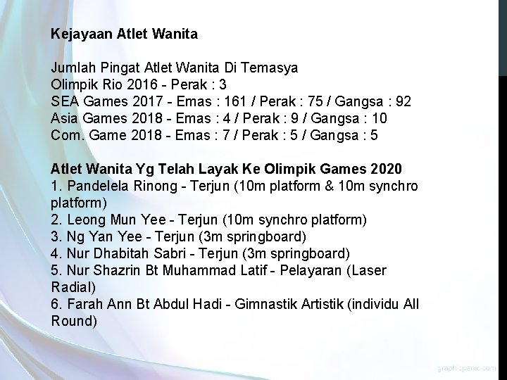 Kejayaan Atlet Wanita Jumlah Pingat Atlet Wanita Di Temasya Olimpik Rio 2016 - Perak Kejayaan Atlet Wanita Jumlah Pingat Atlet Wanita Di Temasya Olimpik Rio 2016 - Perak