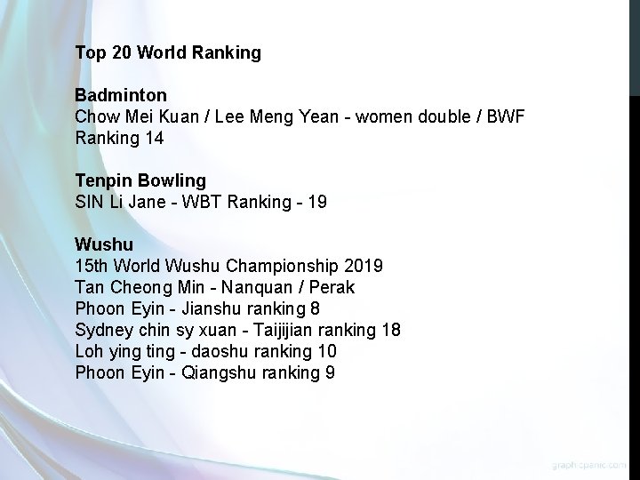 Top 20 World Ranking Badminton Chow Mei Kuan / Lee Meng Yean - women Top 20 World Ranking Badminton Chow Mei Kuan / Lee Meng Yean - women