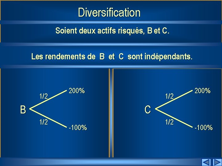 Diversification Soient deux actifs risqués, B et C. Les rendements de B et C