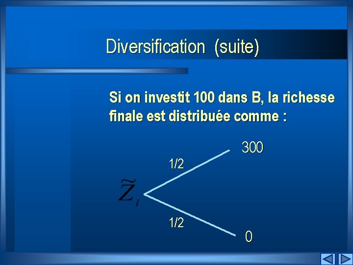 Diversification (suite) Si on investit 100 dans B, la richesse finale est distribuée comme