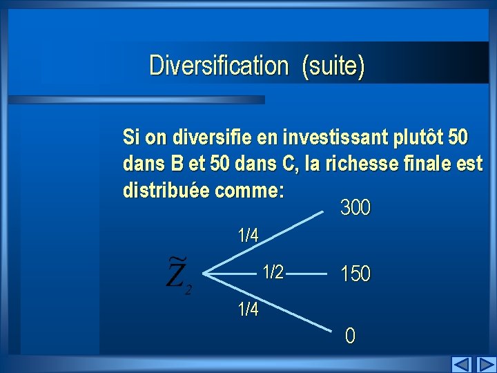 Diversification (suite) Si on diversifie en investissant plutôt 50 dans B et 50 dans