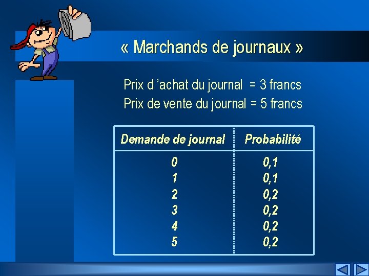  « Marchands de journaux » Prix d ’achat du journal = 3 francs