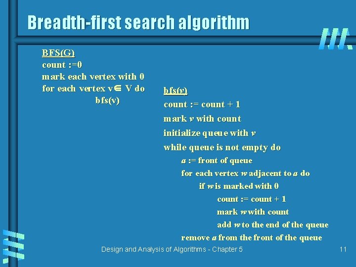 Breadth-first search algorithm BFS(G) count : =0 mark each vertex with 0 for each