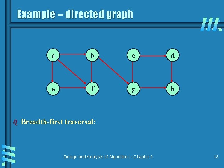 Example – directed graph b a b c d e f g h Breadth-first