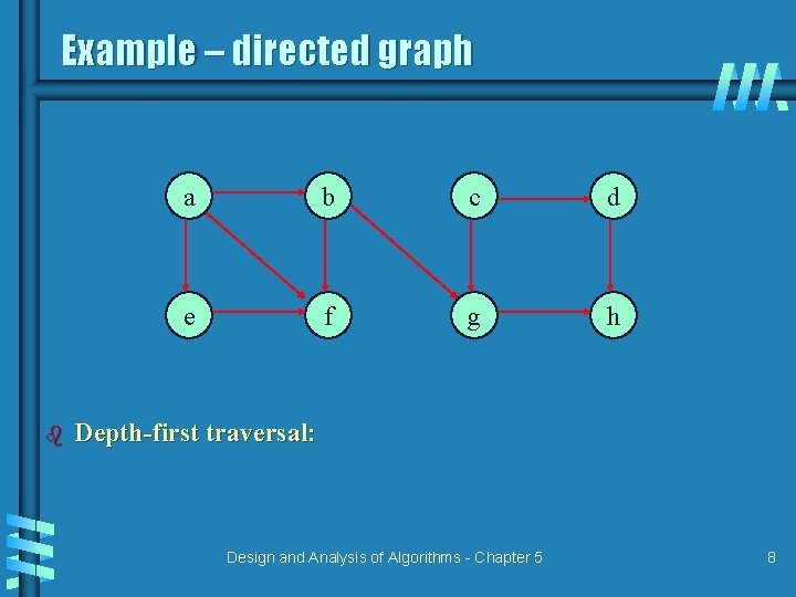 Example – directed graph b a b c d e f g h Depth-first