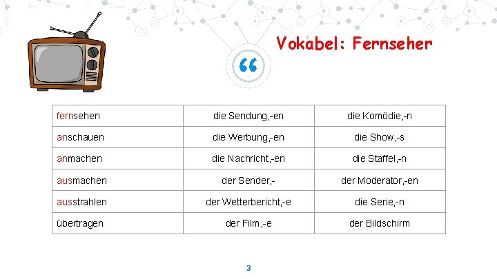 “ Vokabel: Fernseher fernsehen die Sendung, -en die Komödie, -n anschauen die Werbung, -en