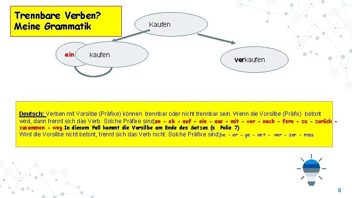 Trennbare Verben? Meine Grammatik ein kaufen Kaufen verkaufen Deutsch: Verben mit Vorsilbe (Präfixe) können