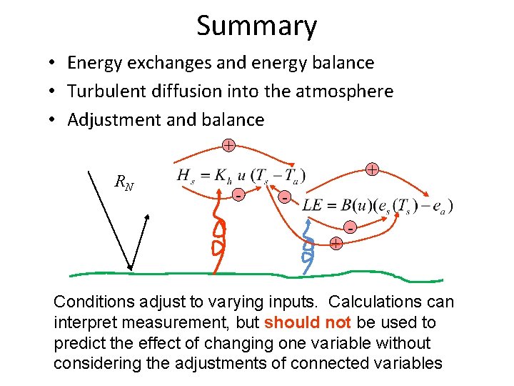 Summary • Energy exchanges and energy balance • Turbulent diffusion into the atmosphere •