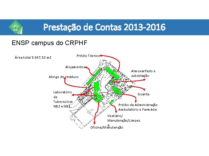 Prestação de Contas 2013 -2016 ENSP campus do CRPHF Prédio Técnico Área total 5.