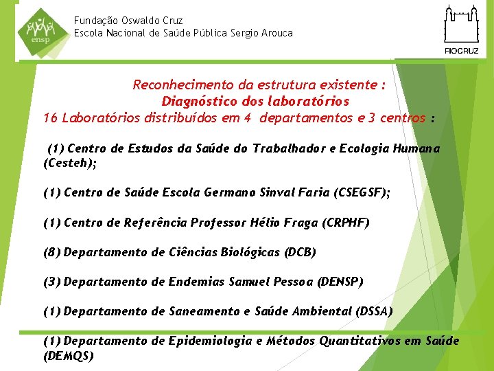 Fundação Oswaldo Cruz Escola Nacional de Saúde Pública Sergio Arouca Reconhecimento da estrutura existente